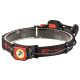 Streamlight Twin-Task USB Pannlampa