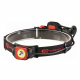 Streamlight Twin-Task USB Pannlampa