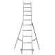 Wibe Ladders Säkerhetsben Nivåutjämnande